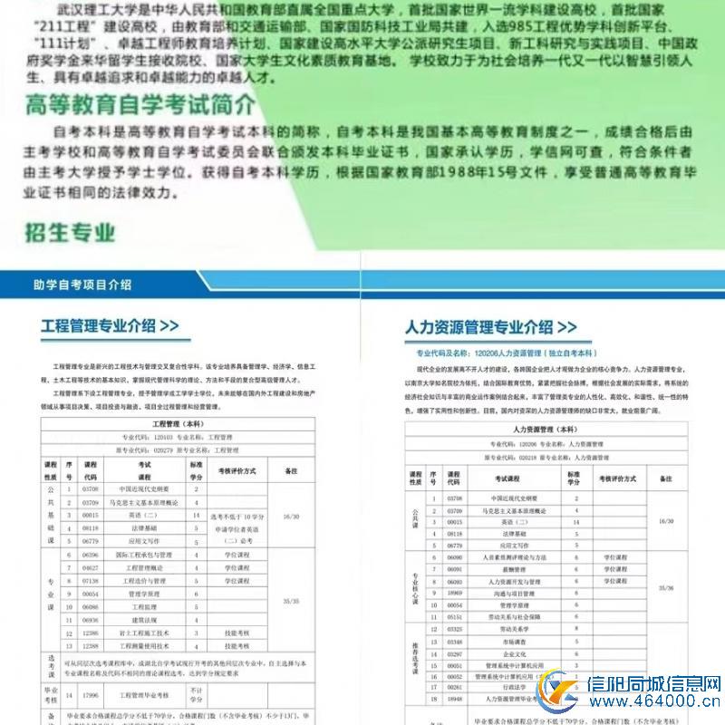 北京自考本科工程管理专业考试简单毕业快 可申请学士学位